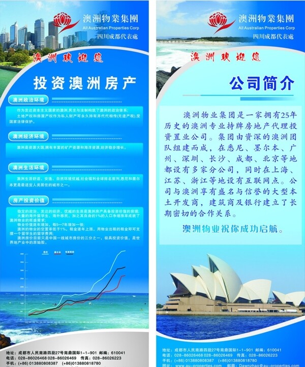澳洲物業(yè)易拉寶圖片