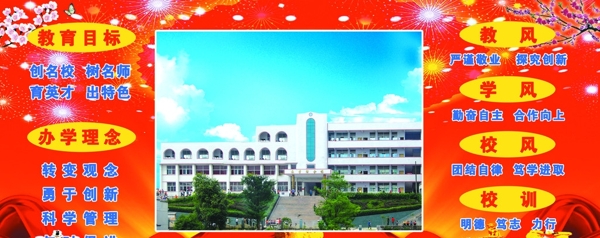 學(xué)校文化墻圖片