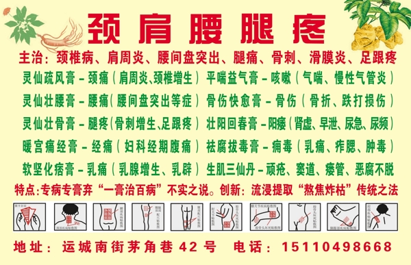 頸肩腰腿疼分層圖圖片