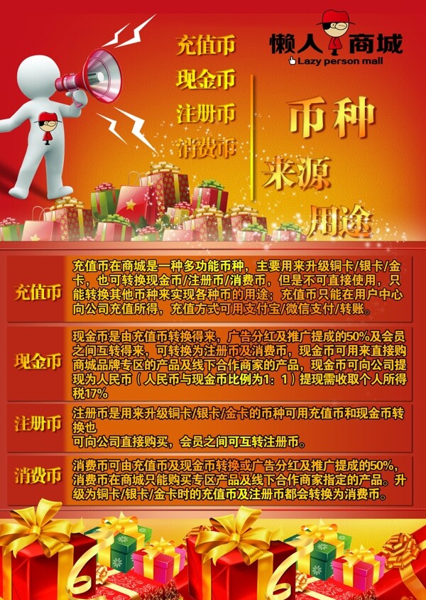 貨幣海報(bào)
