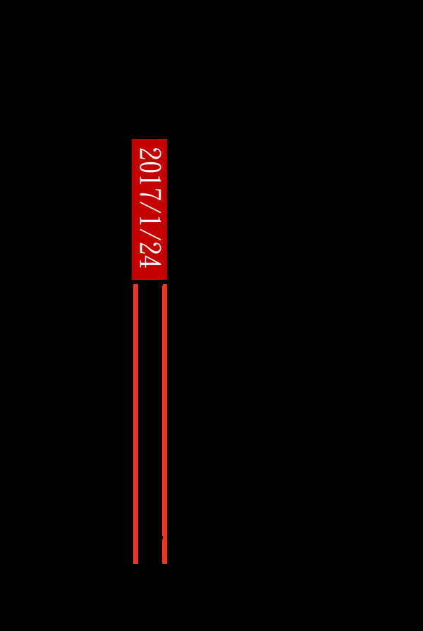 2018臘八節(jié)素材
