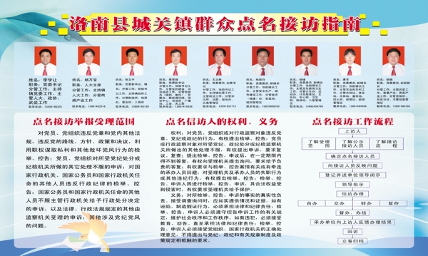 點名接訪指南圖片