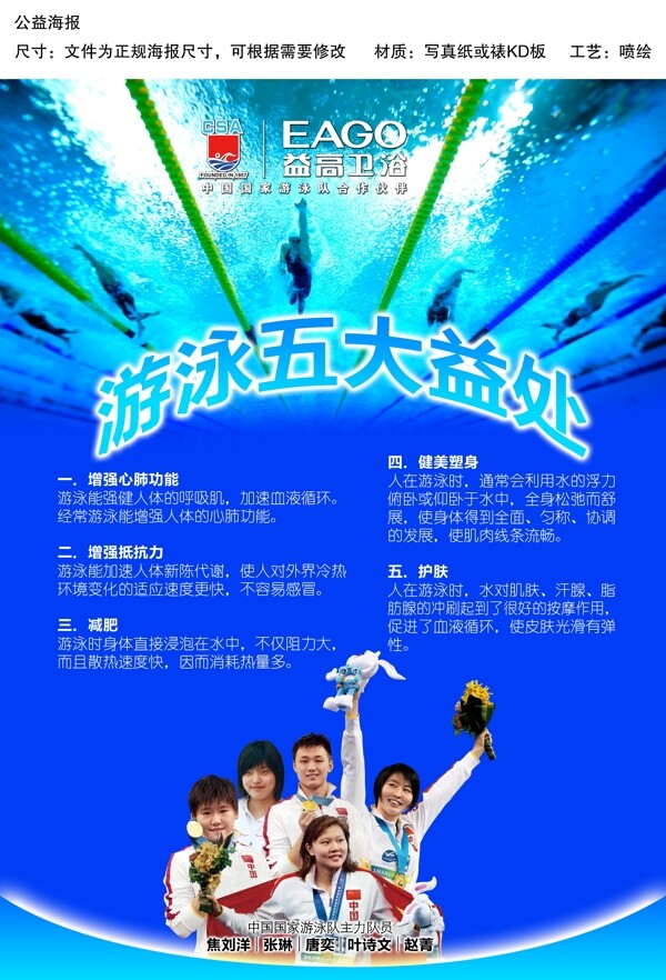 游泳益處圖片