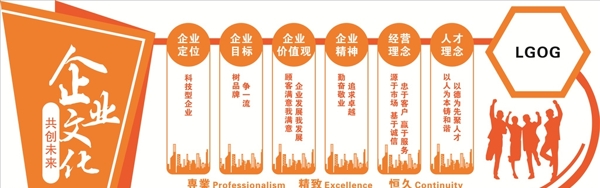 企业文化文化墙橘色