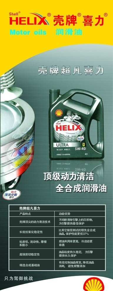 殼牌潤滑油圖片