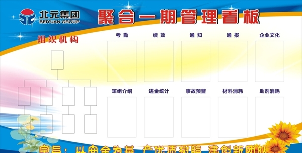 管理看板圖片