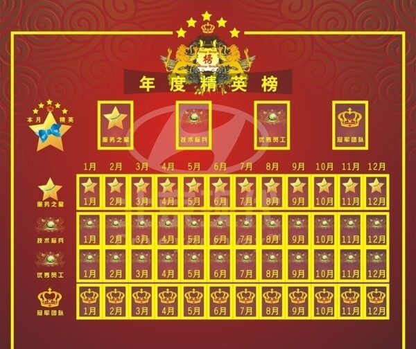 光榮榜圖片