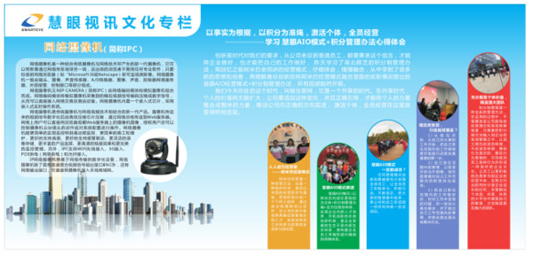消防安全企業(yè)簡介宣傳欄