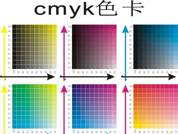 色卡