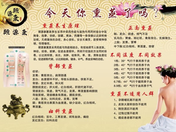 今天你熏蒸了嗎