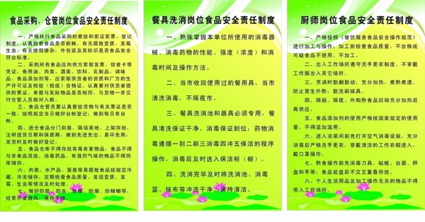 小學食堂制度牌圖片