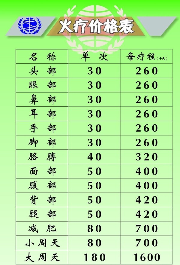 價格表權健火療圖片