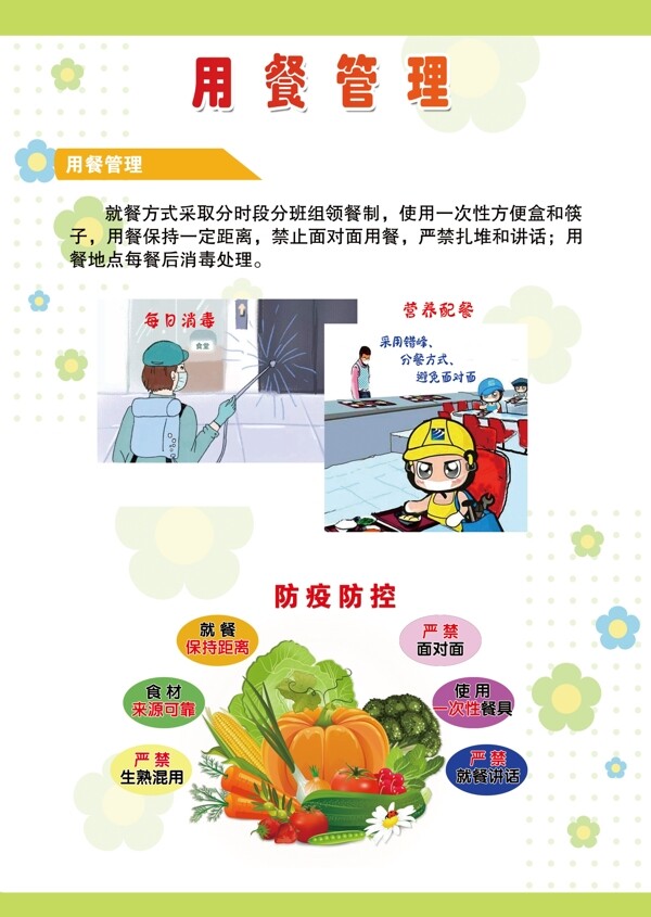 疫情防控展板
