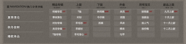 淘寶男裝分類模板圖片