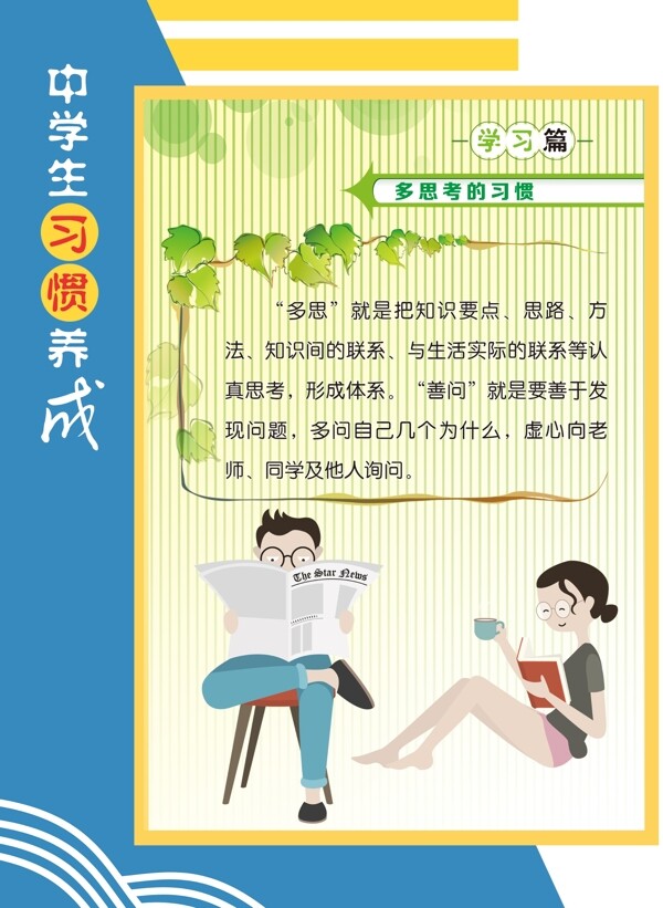 習慣養(yǎng)成展板