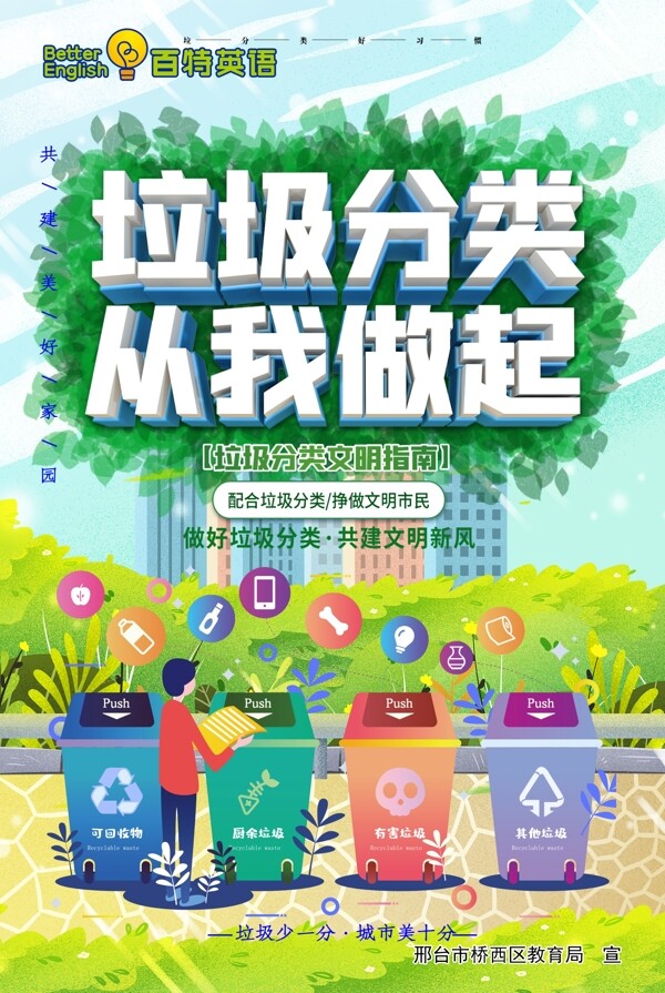 垃圾分類