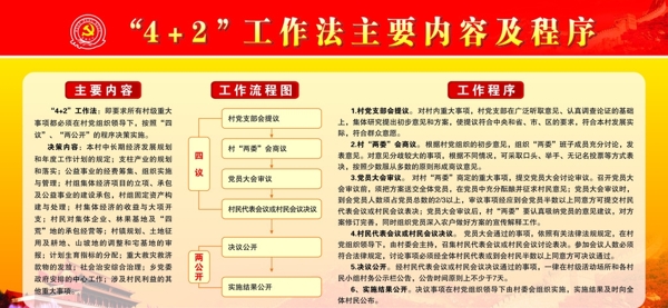 42工作法