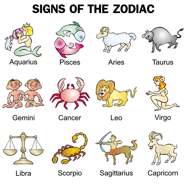 卡通12星座圖案
