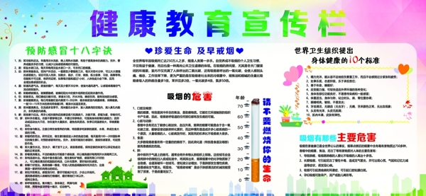 健康教育社会公益宣传展板