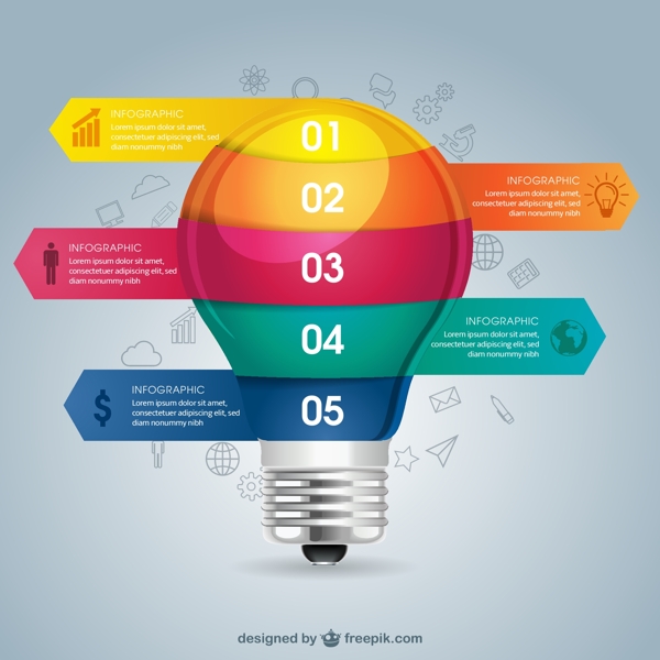 教育infography燈泡