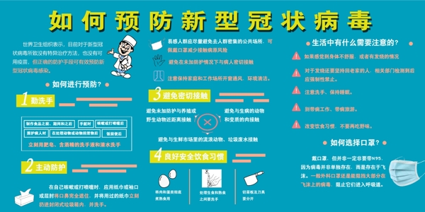 新型冠狀病毒預防