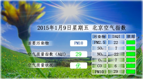 北京空气质量图