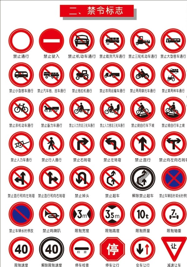 禁止标志交通标志禁令标志