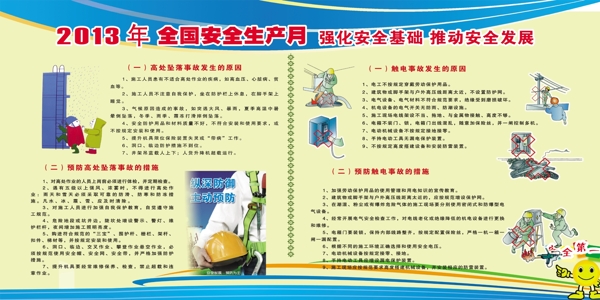 安全月展板圖片