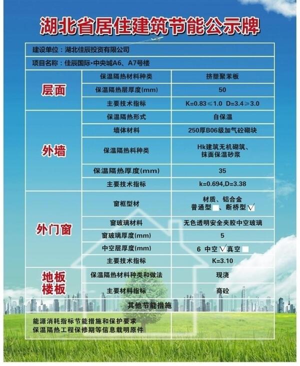 湖北省居住建筑节能公示牌图片