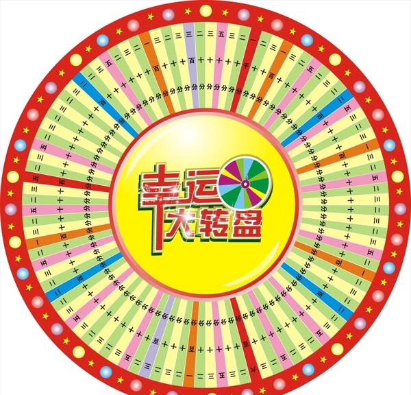 幸運(yùn)大轉(zhuǎn)盤