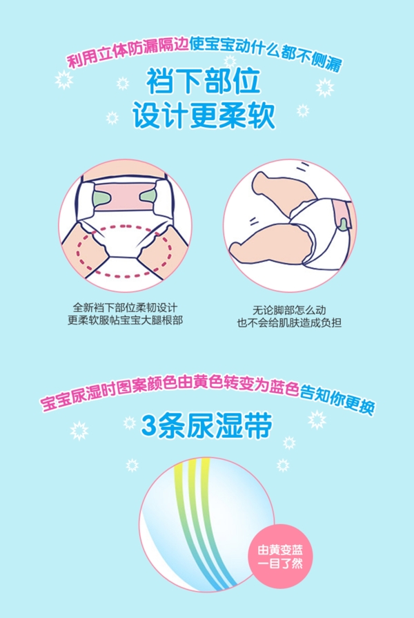 嬰兒紙尿褲