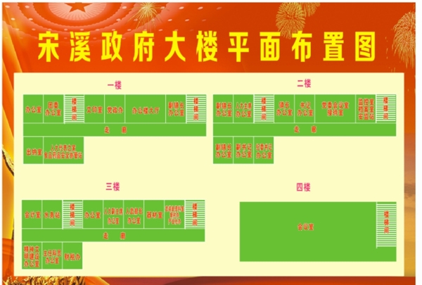 平面布置圖