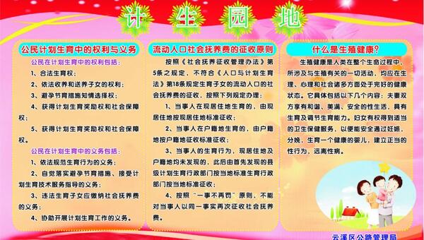 計(jì)劃生育展板圖片