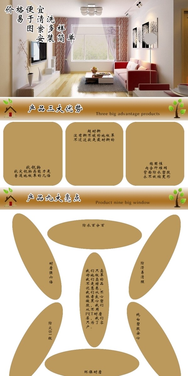 淘寶詳情模板
