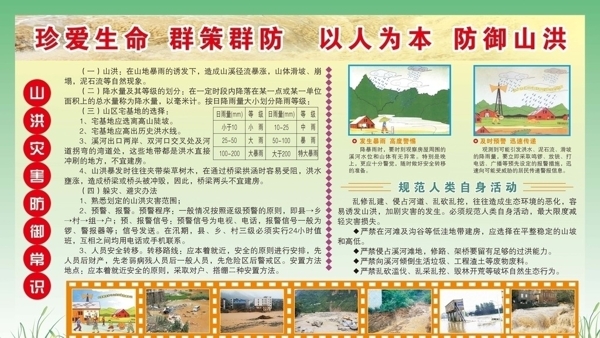 山洪災(zāi)害宣傳欄圖片