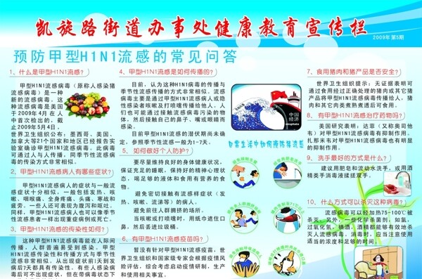 健康教育展板圖片