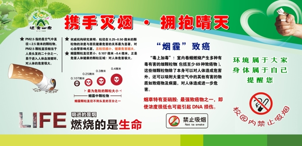 禁止吸煙