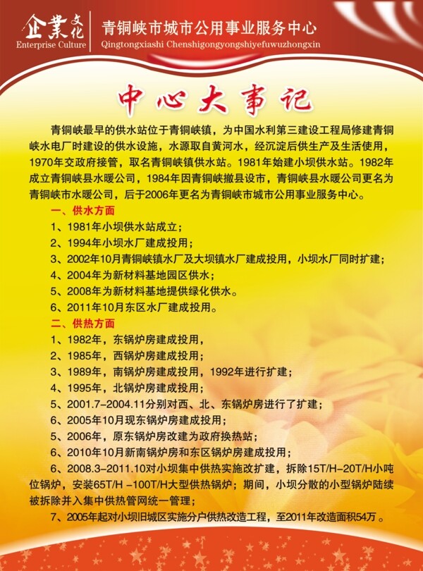 企業(yè)文化圖片