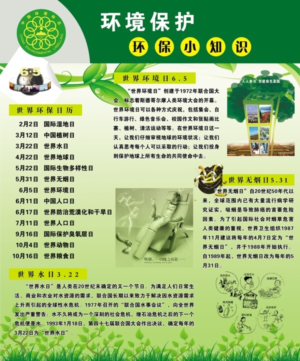 環(huán)境保護展板圖片