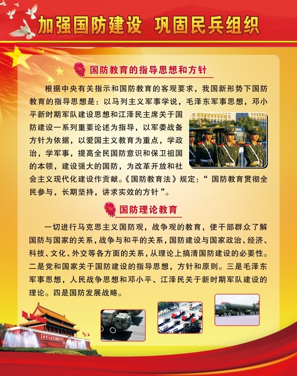 國防民兵展板圖片