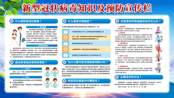 冠狀病毒