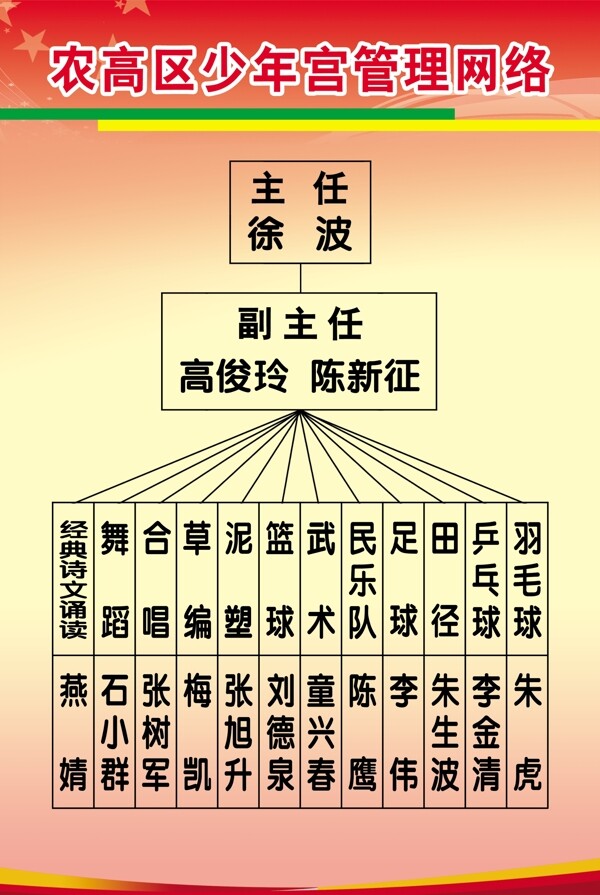 制度展板圖片