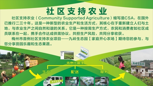 社区支持农业图片