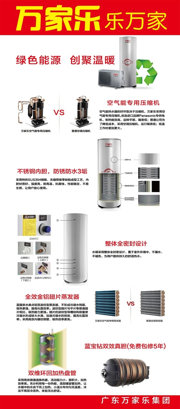 萬家樂展架