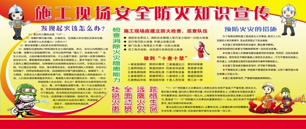 安全防火知識(shí)宣傳