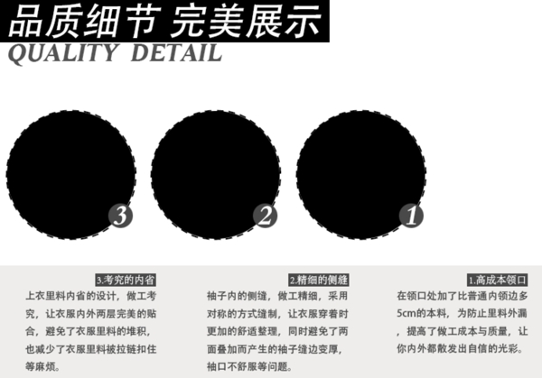 淘寶通用細(xì)節(jié)展示模塊