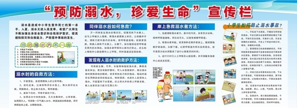 防溺水宣传栏图片