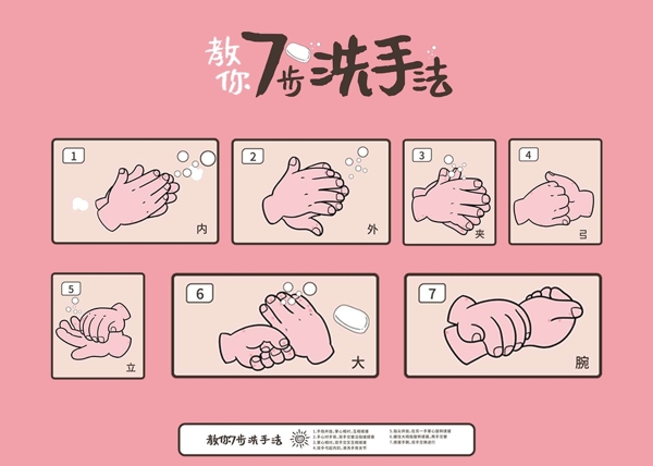七步洗手法