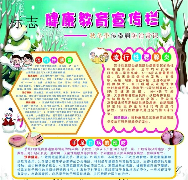 健康教育宣傳欄