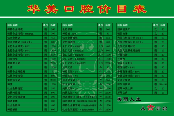 口腔醫(yī)院價(jià)目表圖片